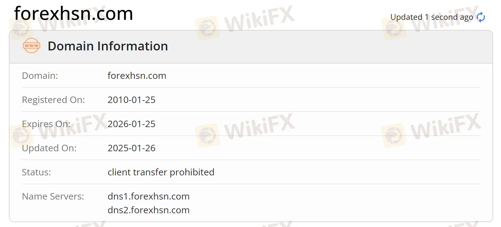 Domaininformationen