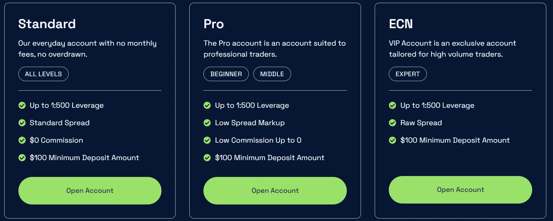 Account Type Account Type