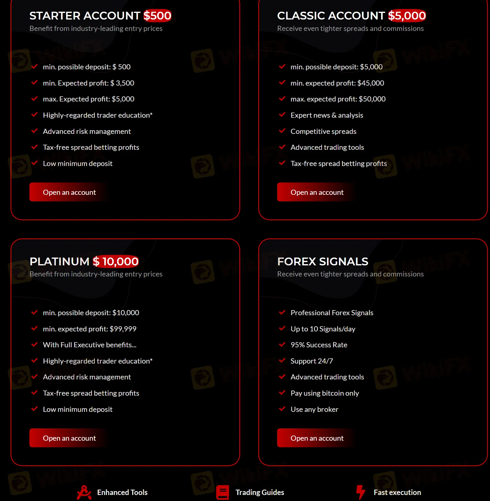Account Type