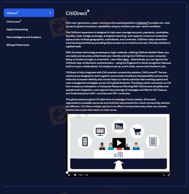 Plataforma de Trading