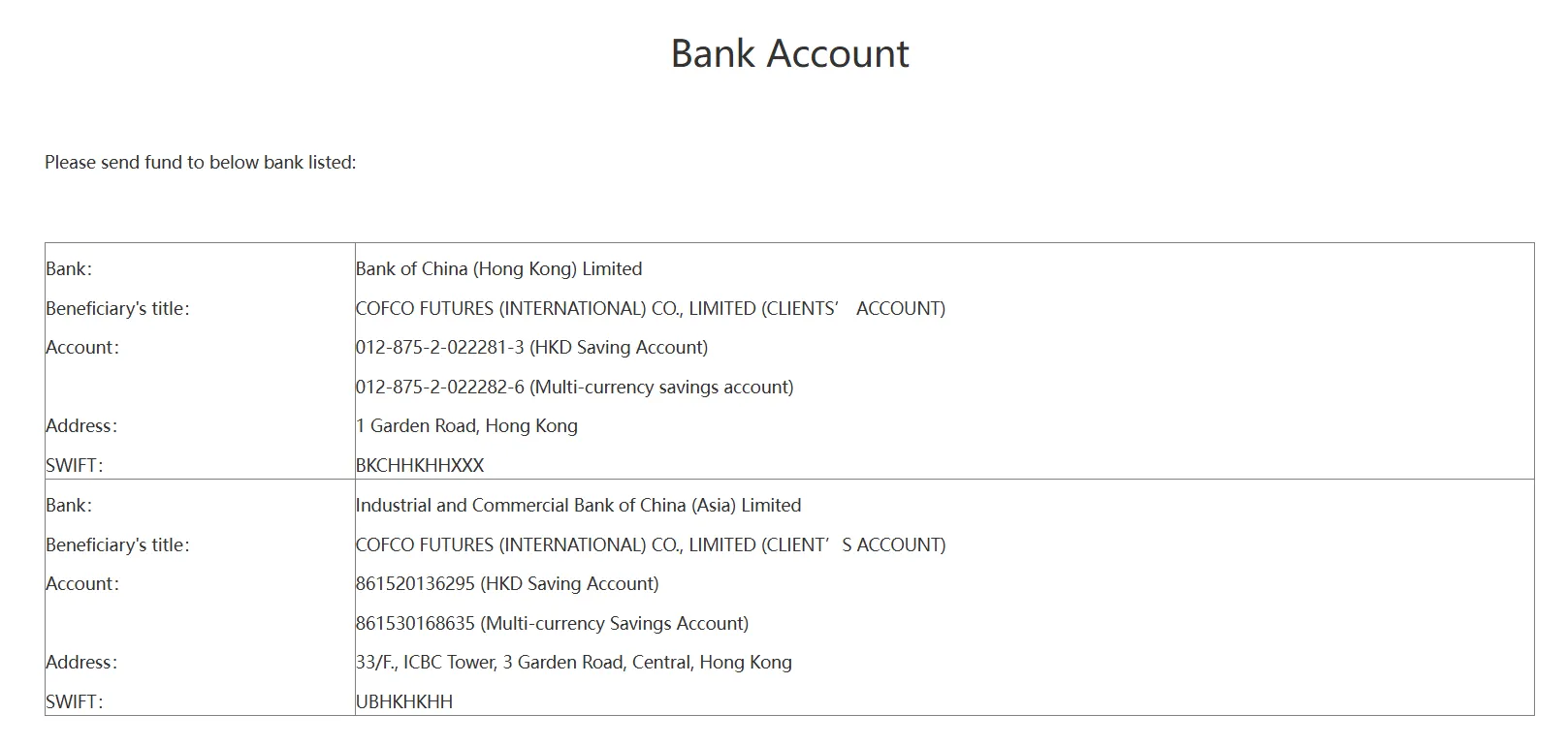 Deposit and Withdrawal
