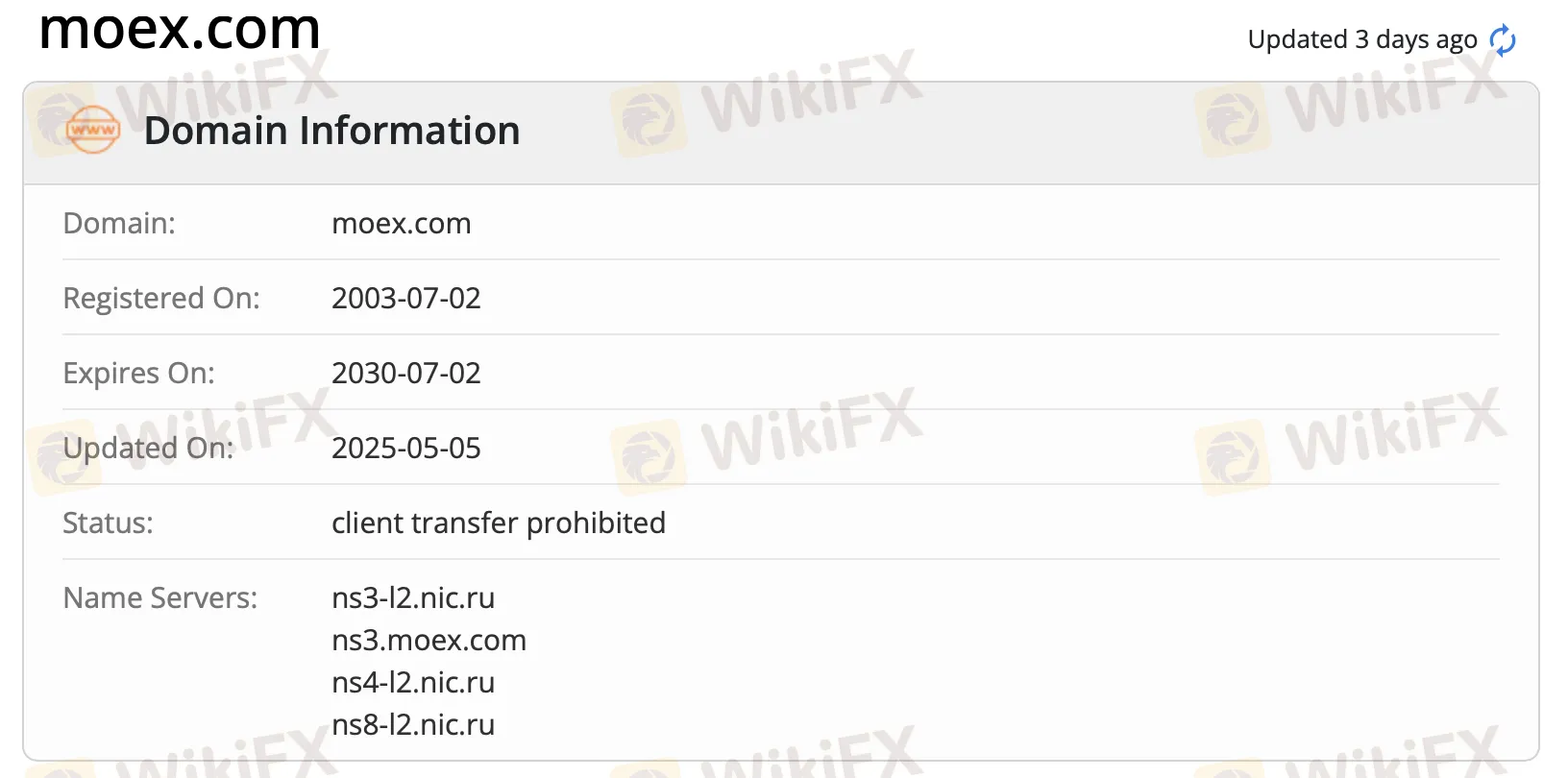 ドメイン ドメイン