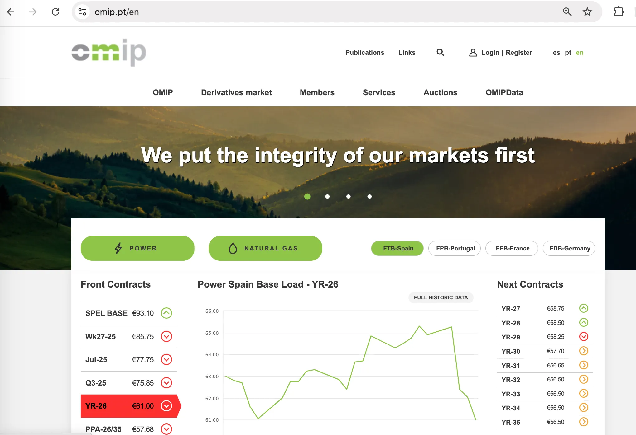 OMIP's Homepage OMIP's Homepage