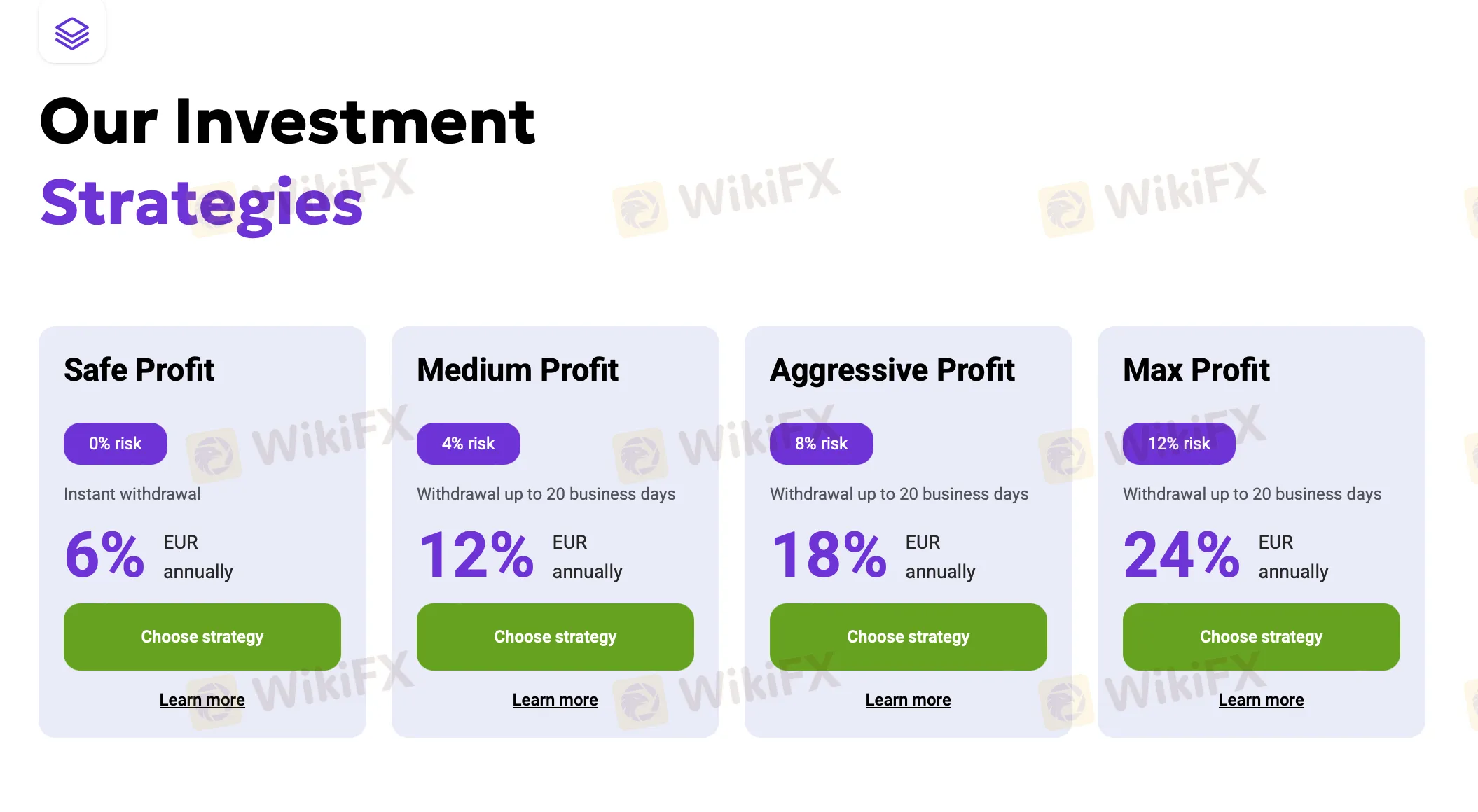 Chiến lược Đầu tư Chiến lược Đầu tư