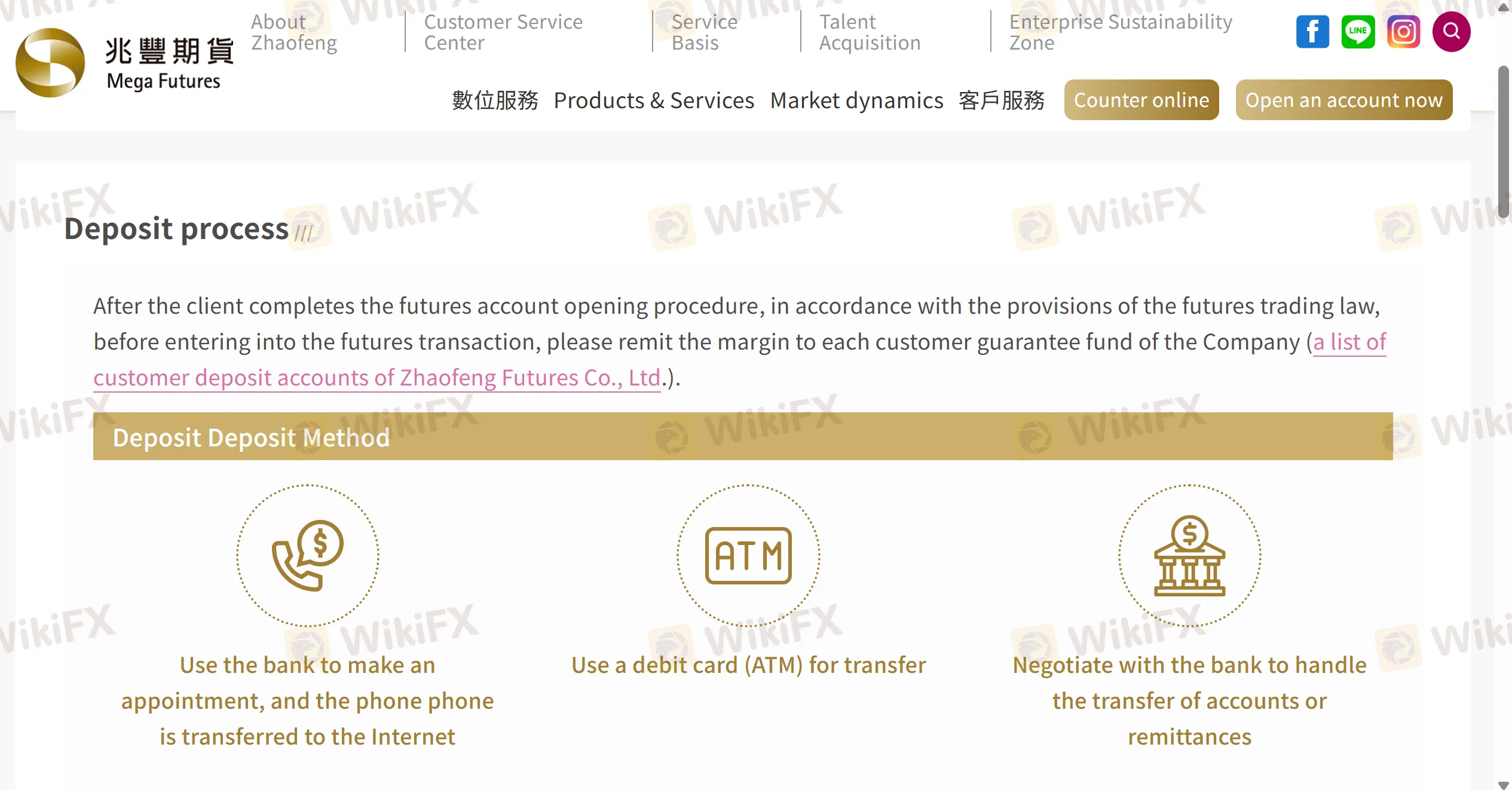 Deposit and Withdrawal Deposit and Withdrawal