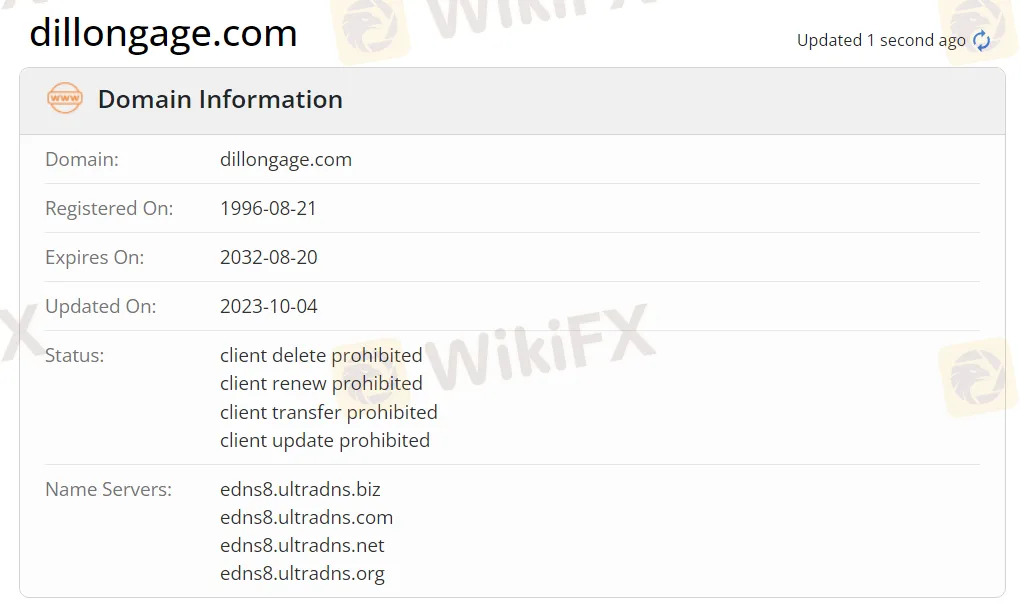 домен домен