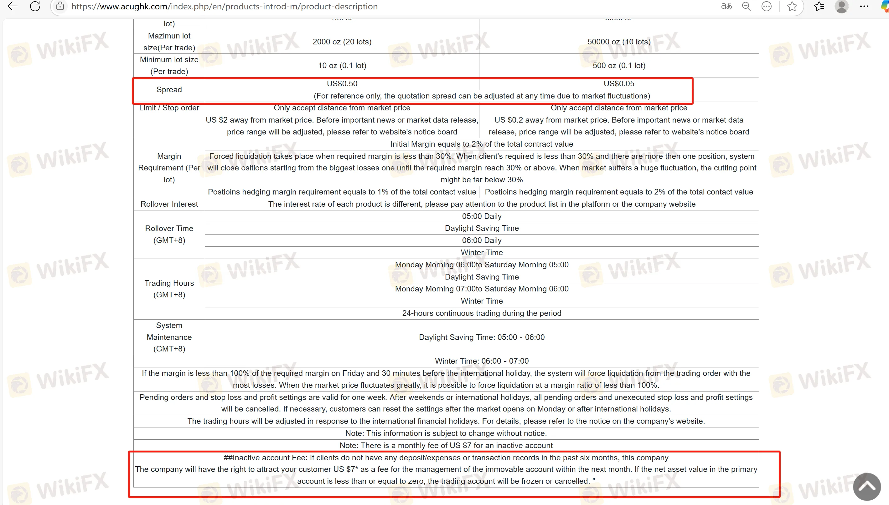 ACU Ücretler ACU Ücretler