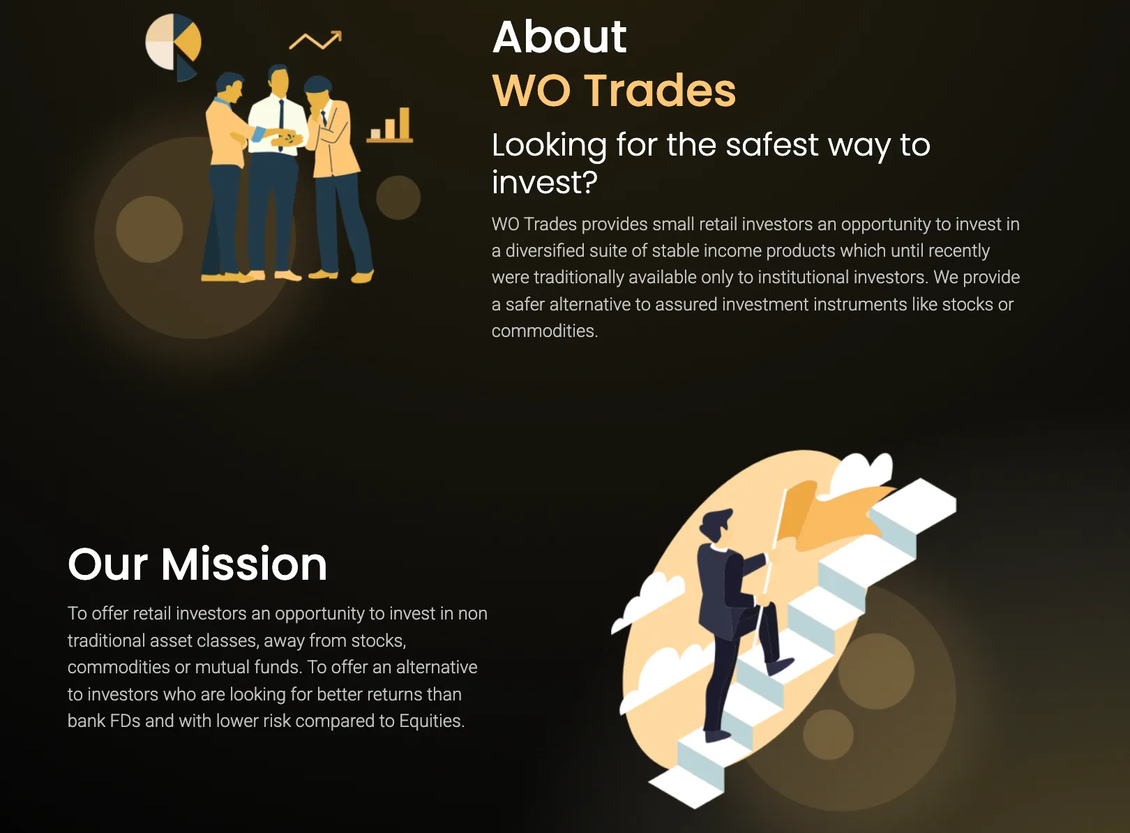 Tôi có thể giao dịch gì trên WO Trades? Tôi có thể giao dịch gì trên WO Trades?