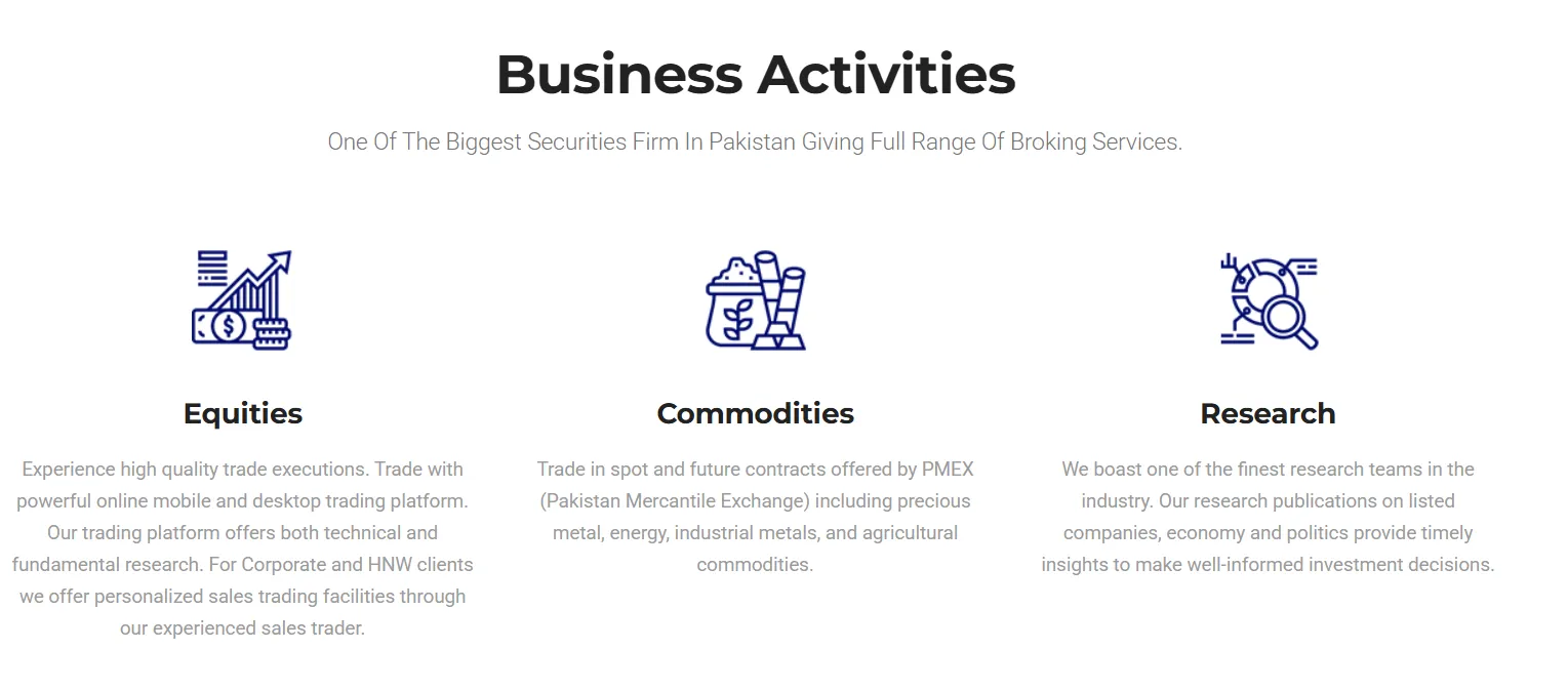 assets assets