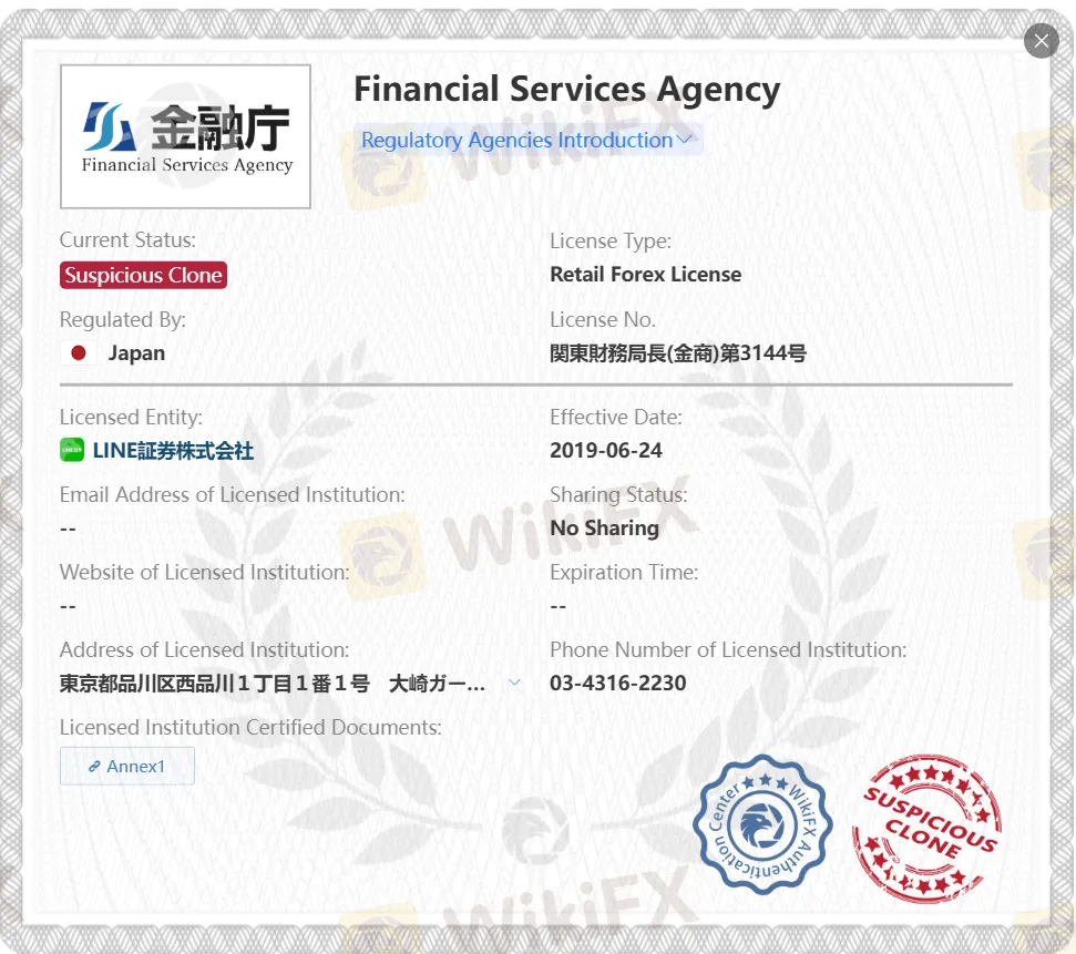 giấy phép giấy phép