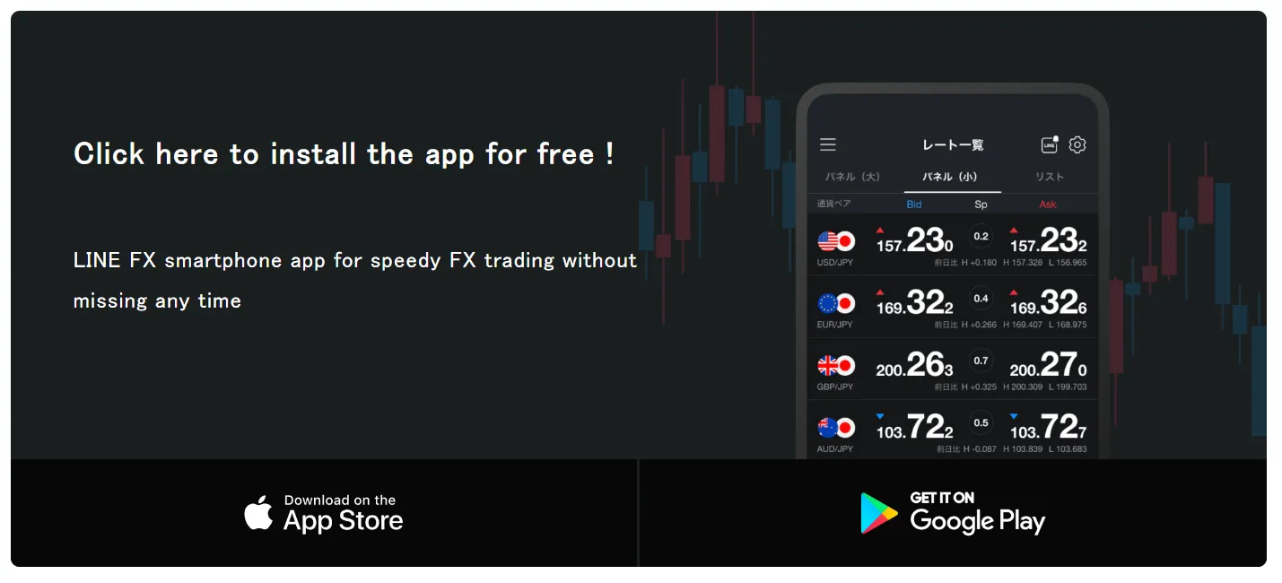 Plataforma de Trading Plataforma de Trading