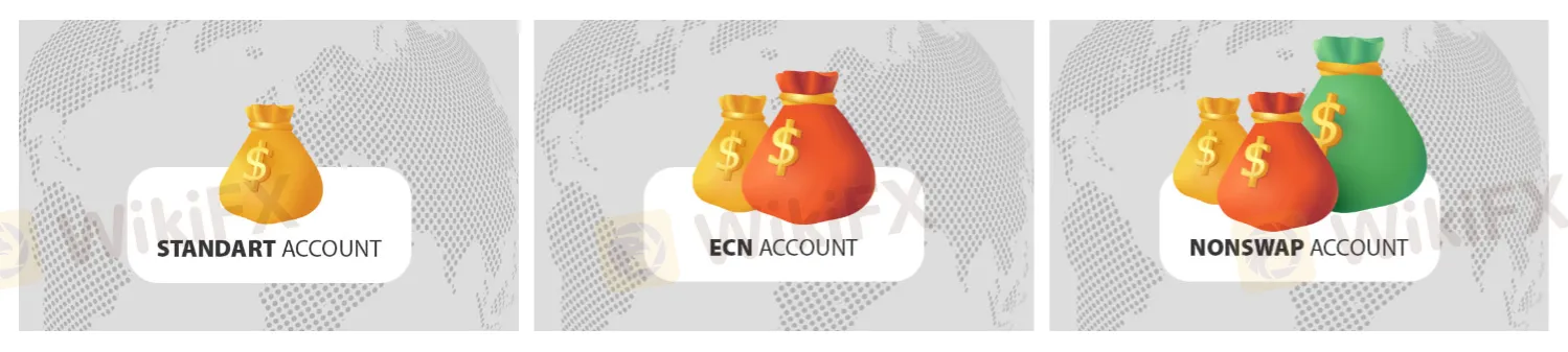 Account Types Account Types