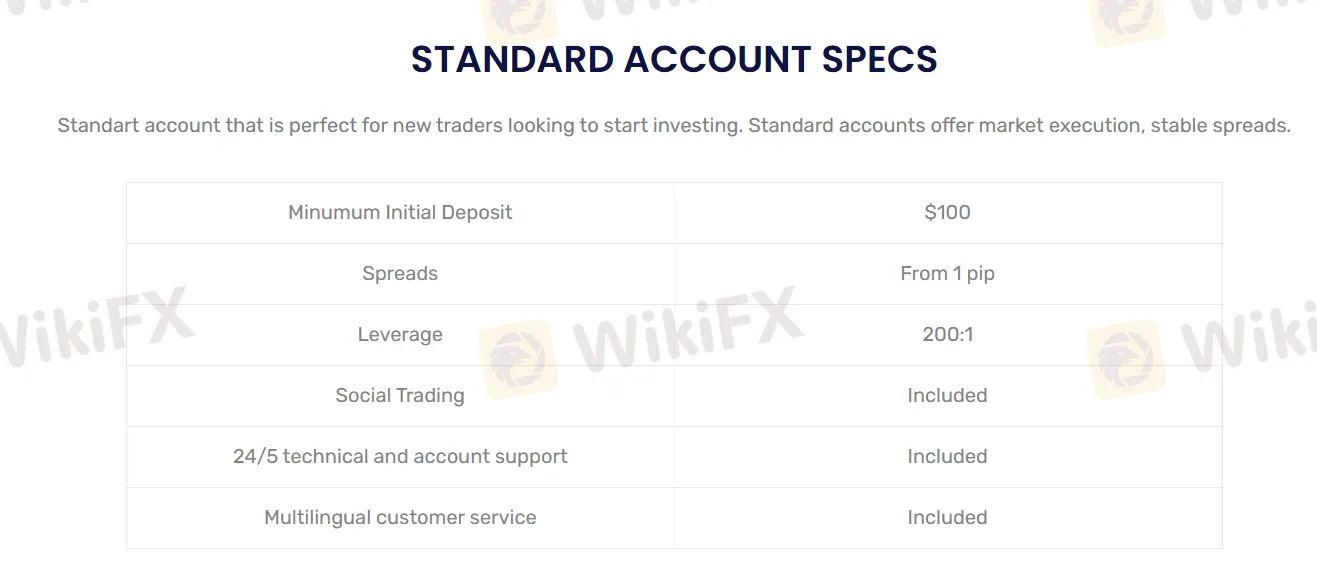Account Types Account Types
