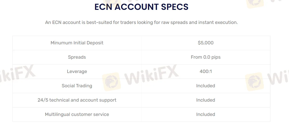 Account Types Account Types