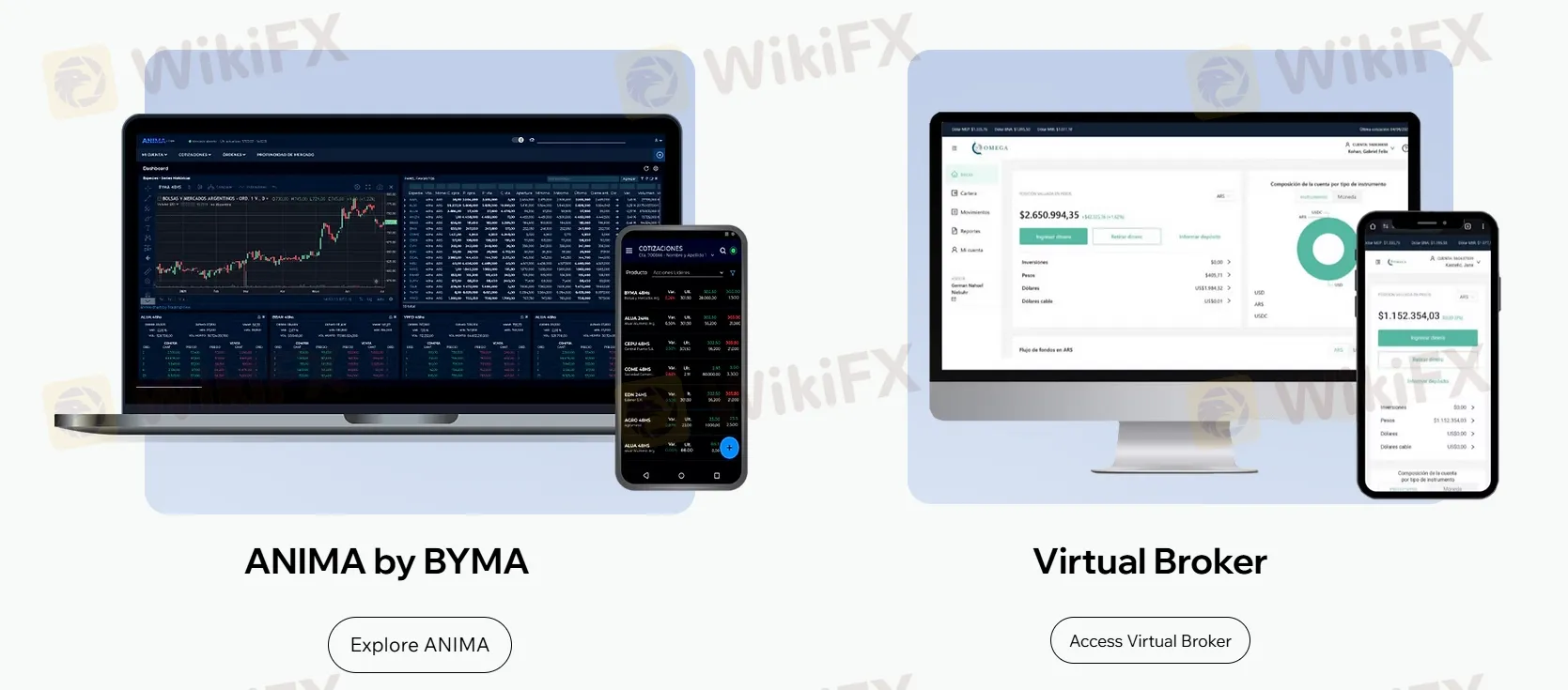 Trading Platform Trading Platform