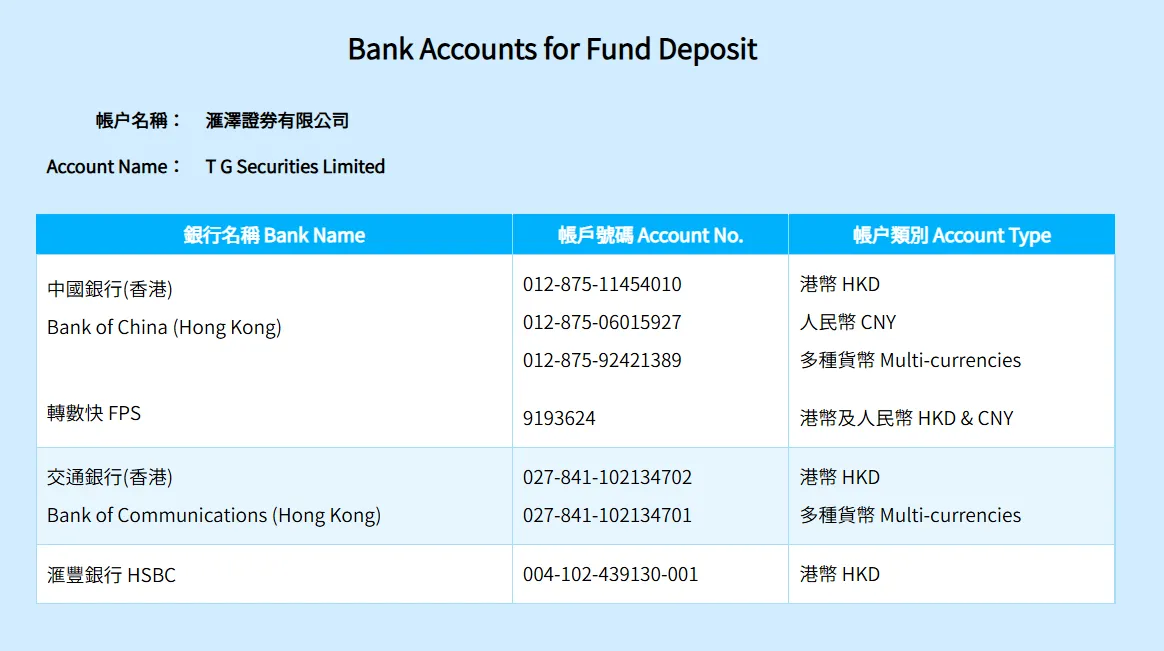Deposit and Withdrawal Deposit and Withdrawal