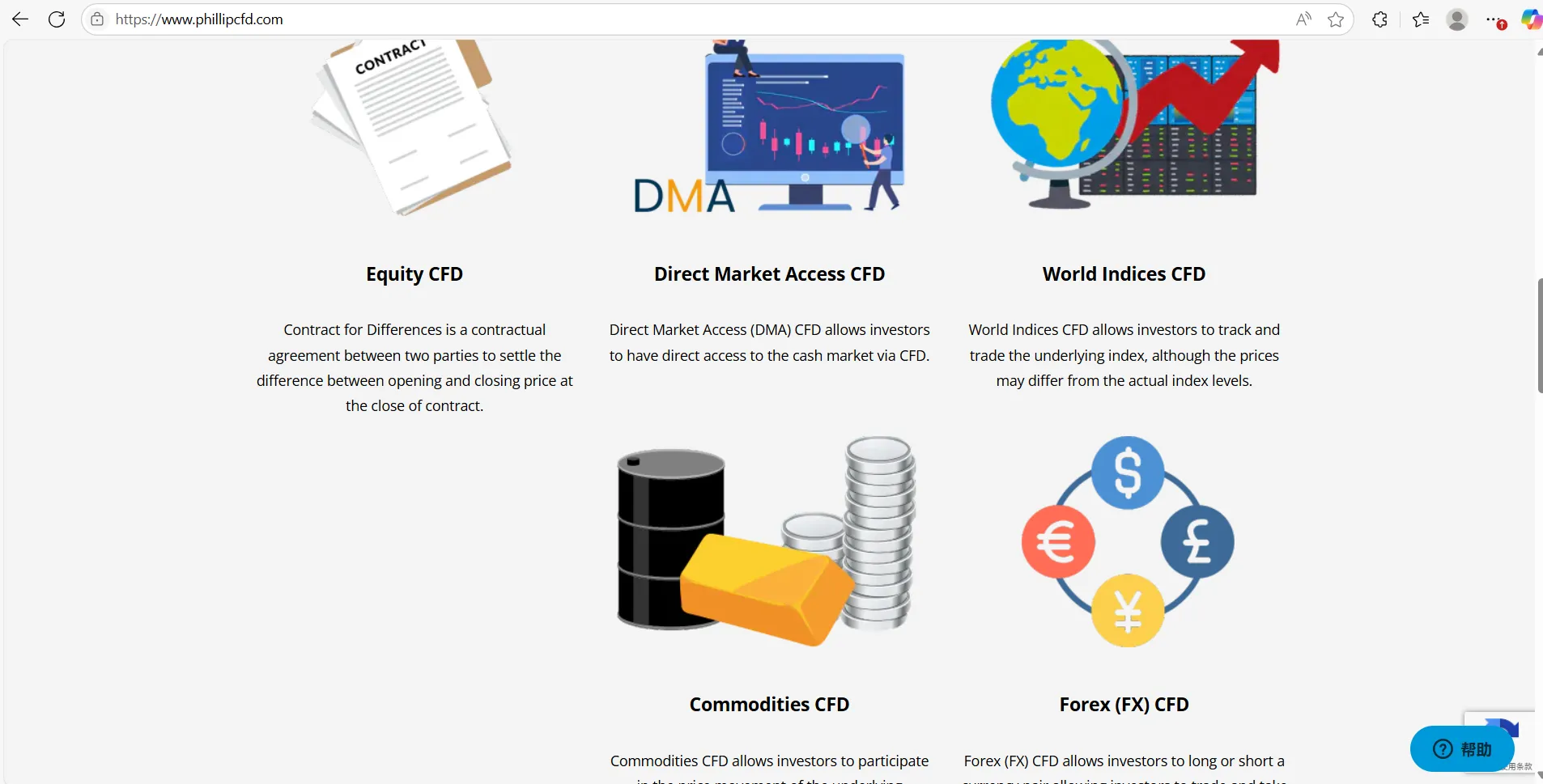assets assets