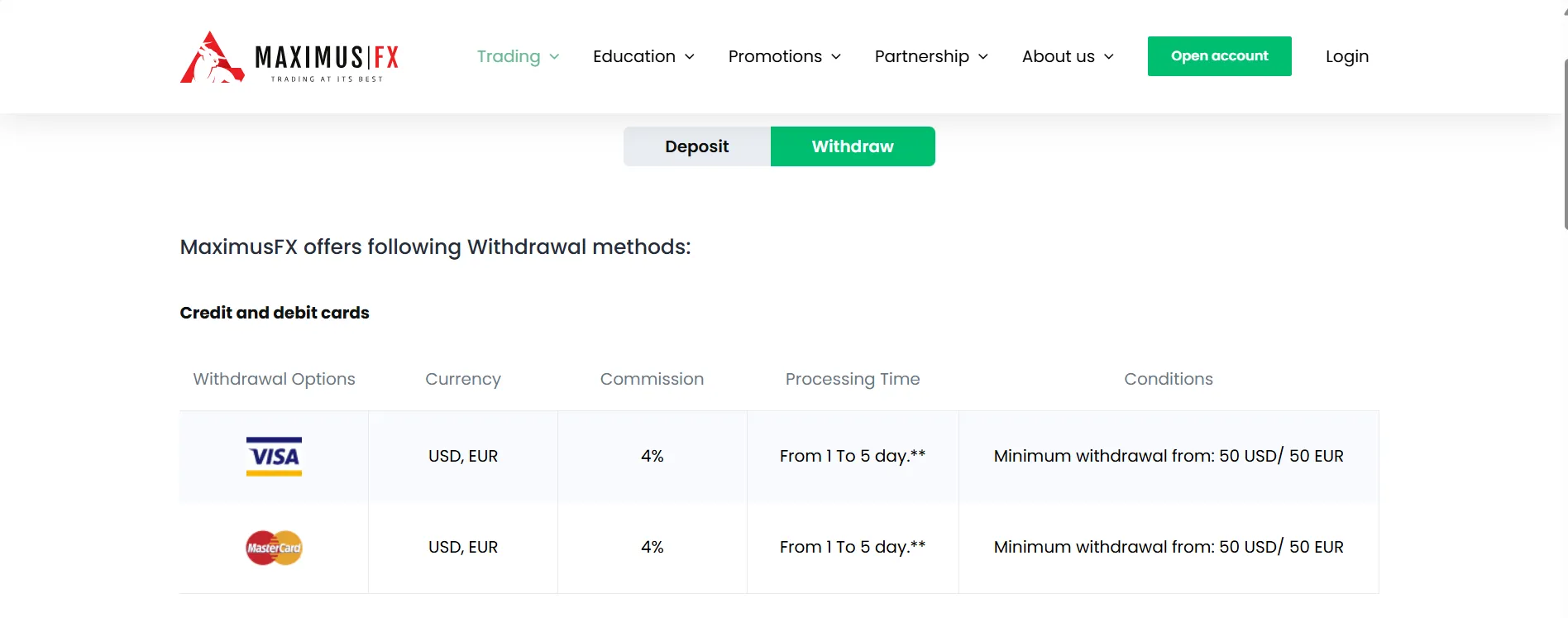 Deposit and Withdrawal Deposit and Withdrawal