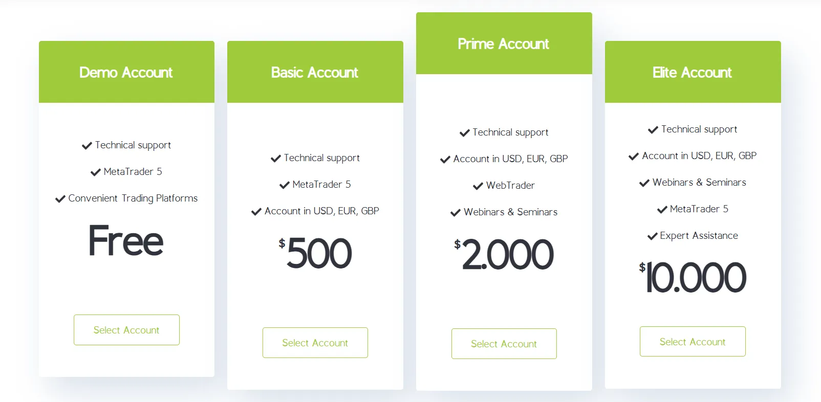 Account Type Account Type