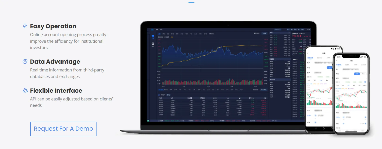 Handelsplattform Handelsplattform