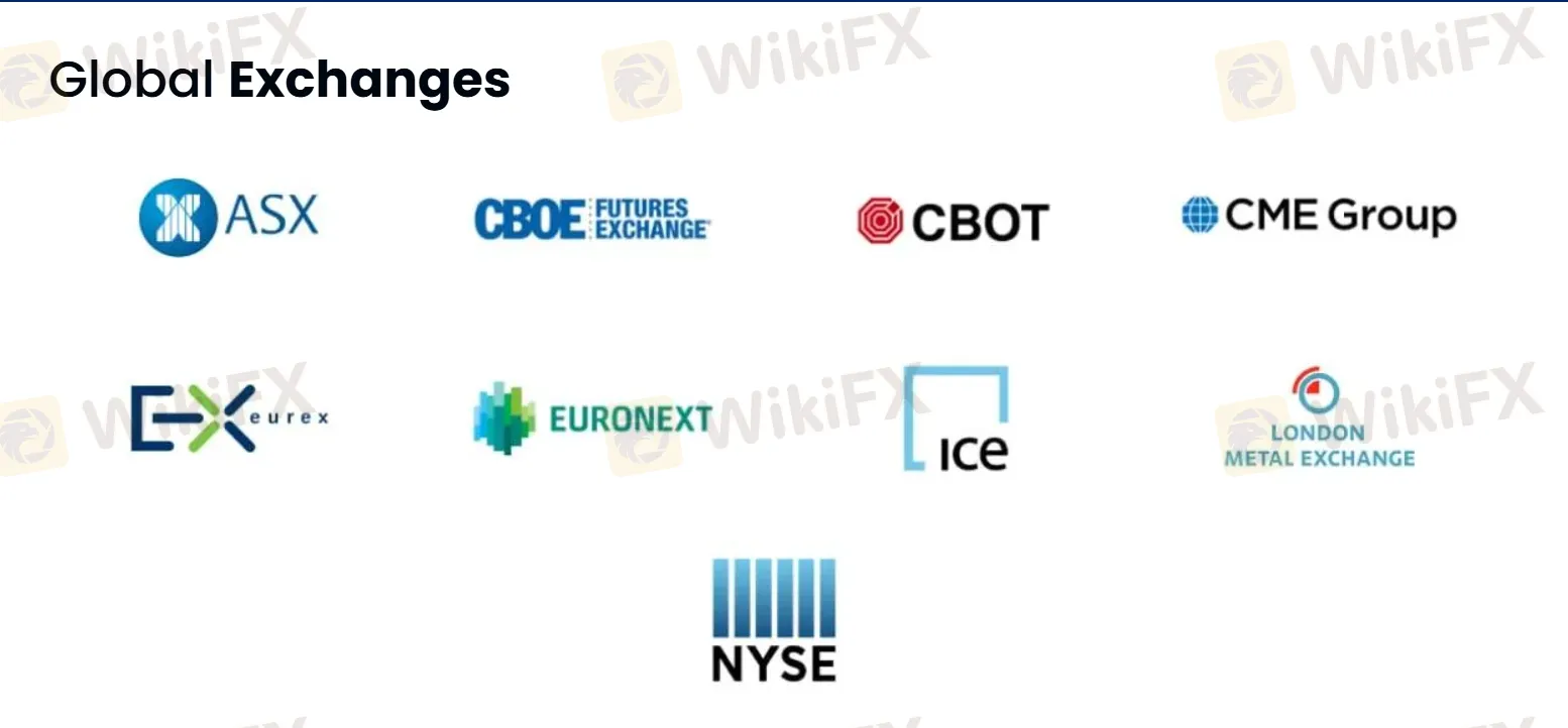 Global Exchanges