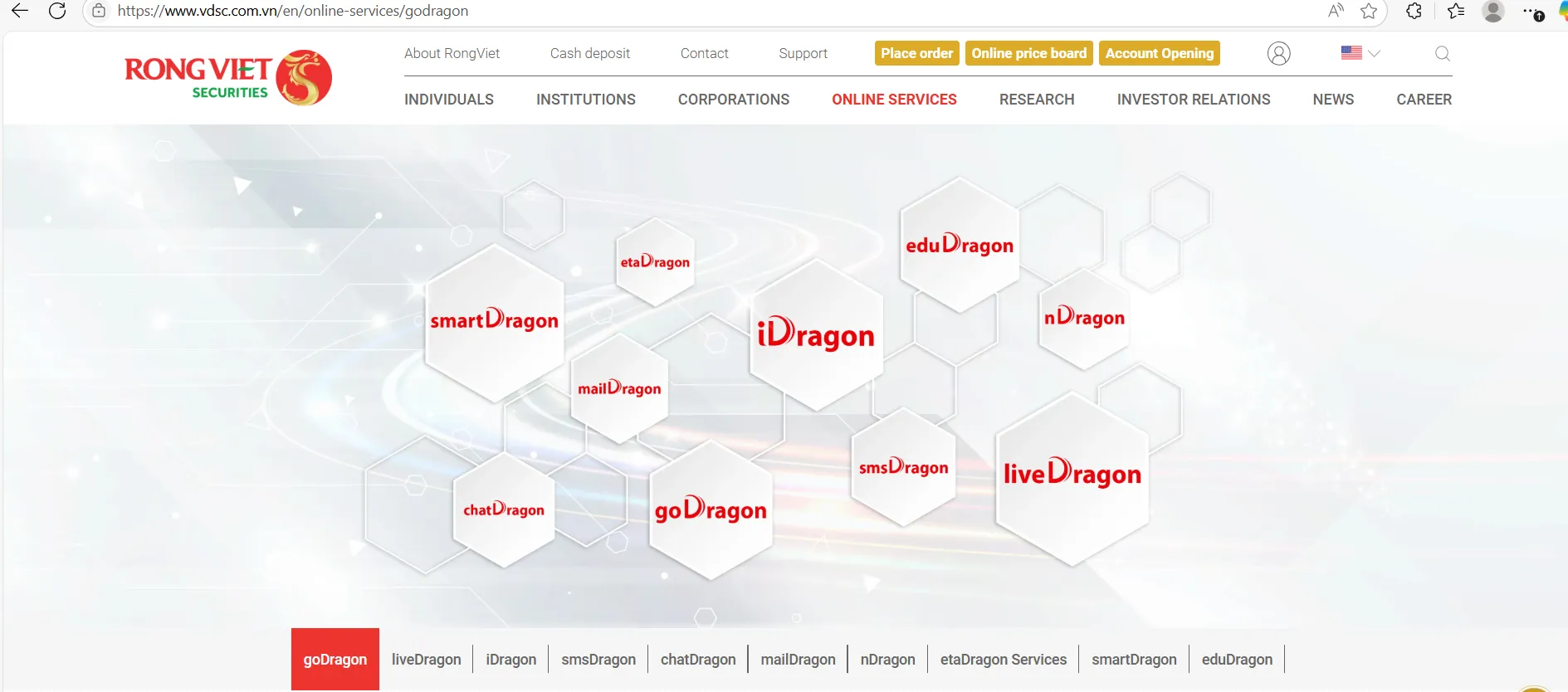 Trading Platform Trading Platform