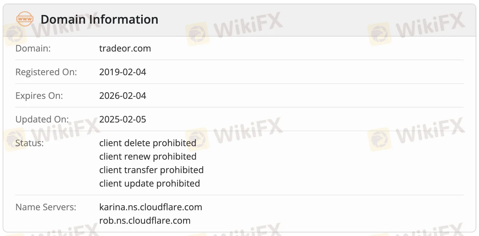 Alan adı bilgileri Alan adı bilgileri
