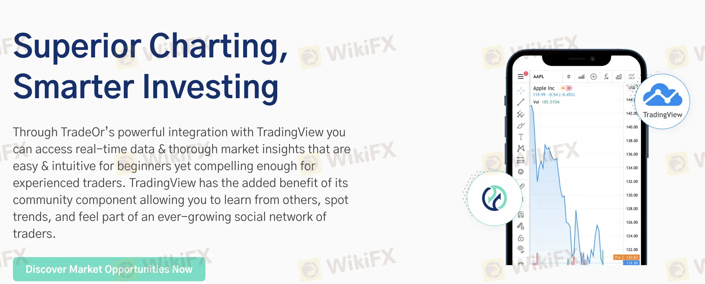 TradingView 整合