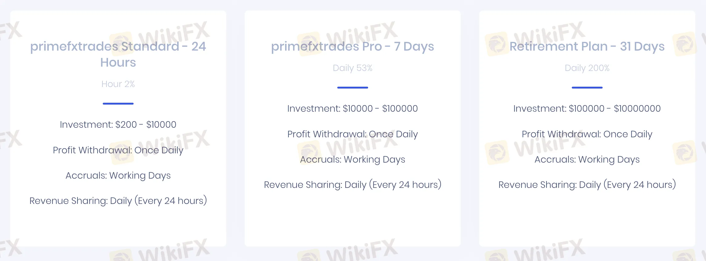 Investment plan comparison Investment plan comparison