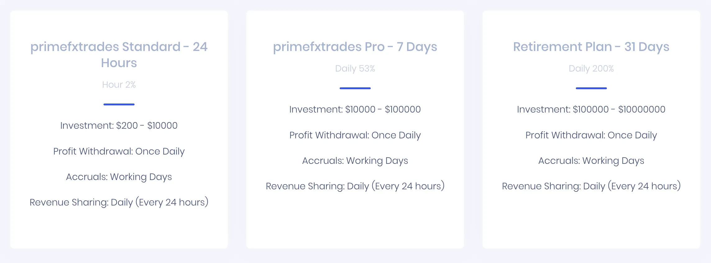 Investment plan comparison