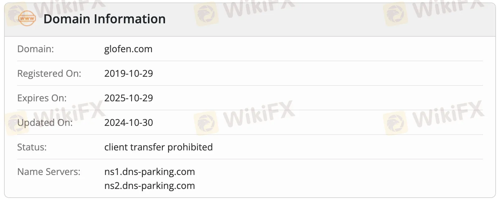 Alan adı bilgileri Alan adı bilgileri