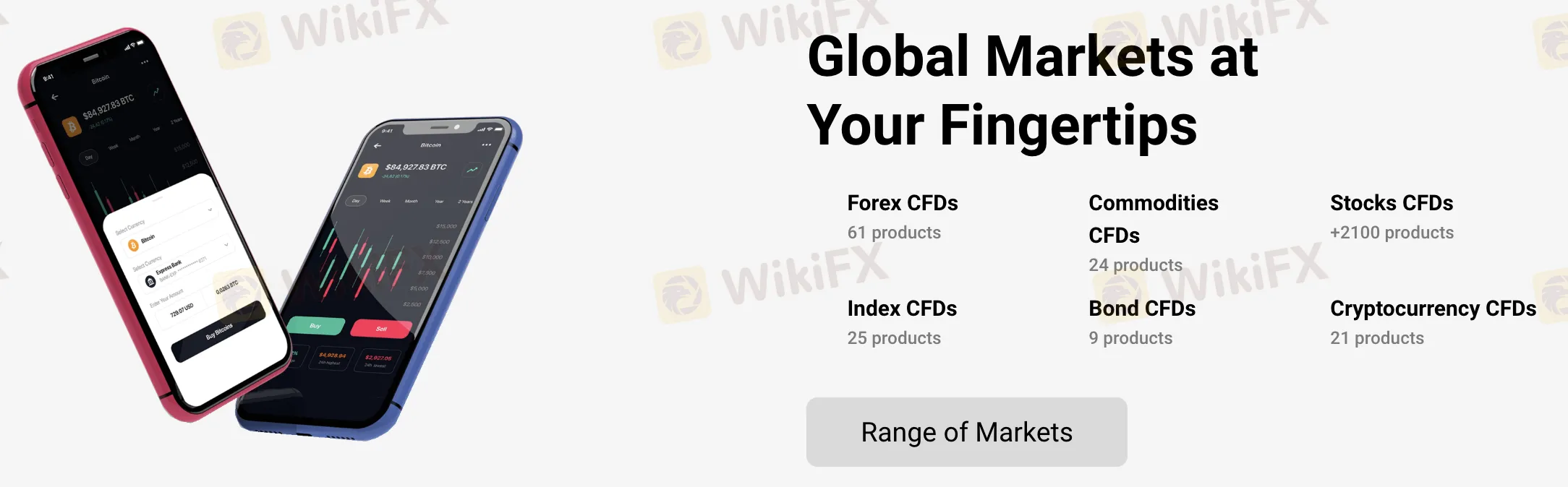 Glofen ile Ne Alım Satım Yapabilirim? Glofen ile Ne Alım Satım Yapabilirim?