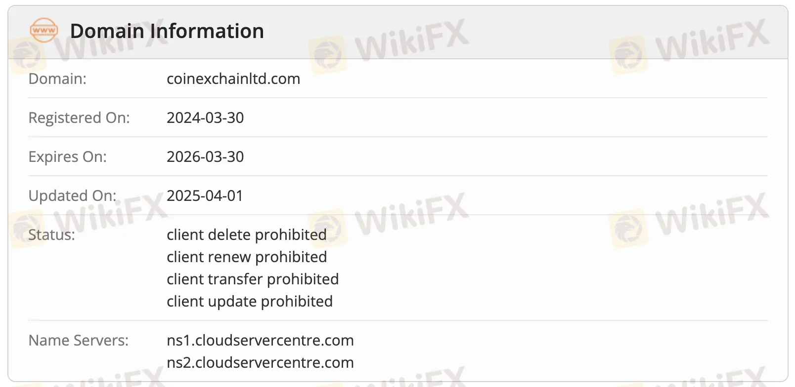 Domain information