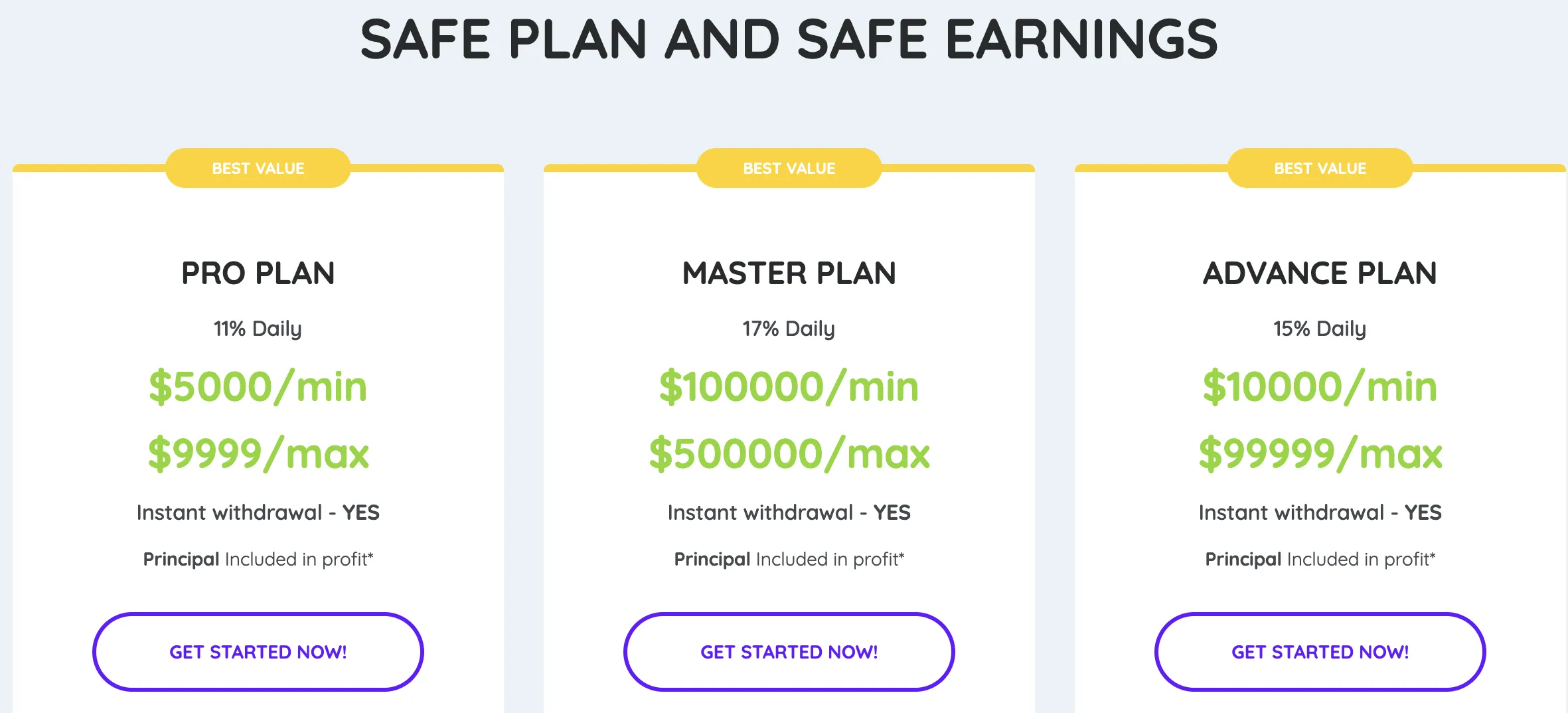 Perbandingan rencana investasi Perbandingan rencana investasi