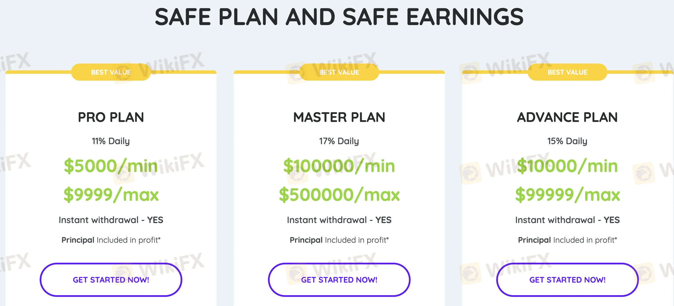 Investment plan comparison