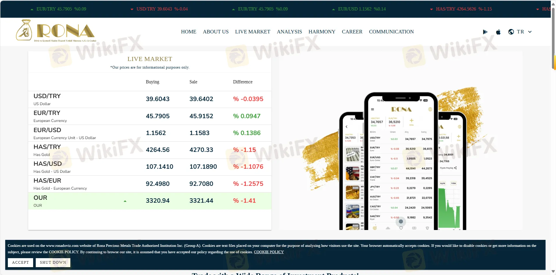 Trang chủ của Rona Currency Trang chủ của Rona Currency