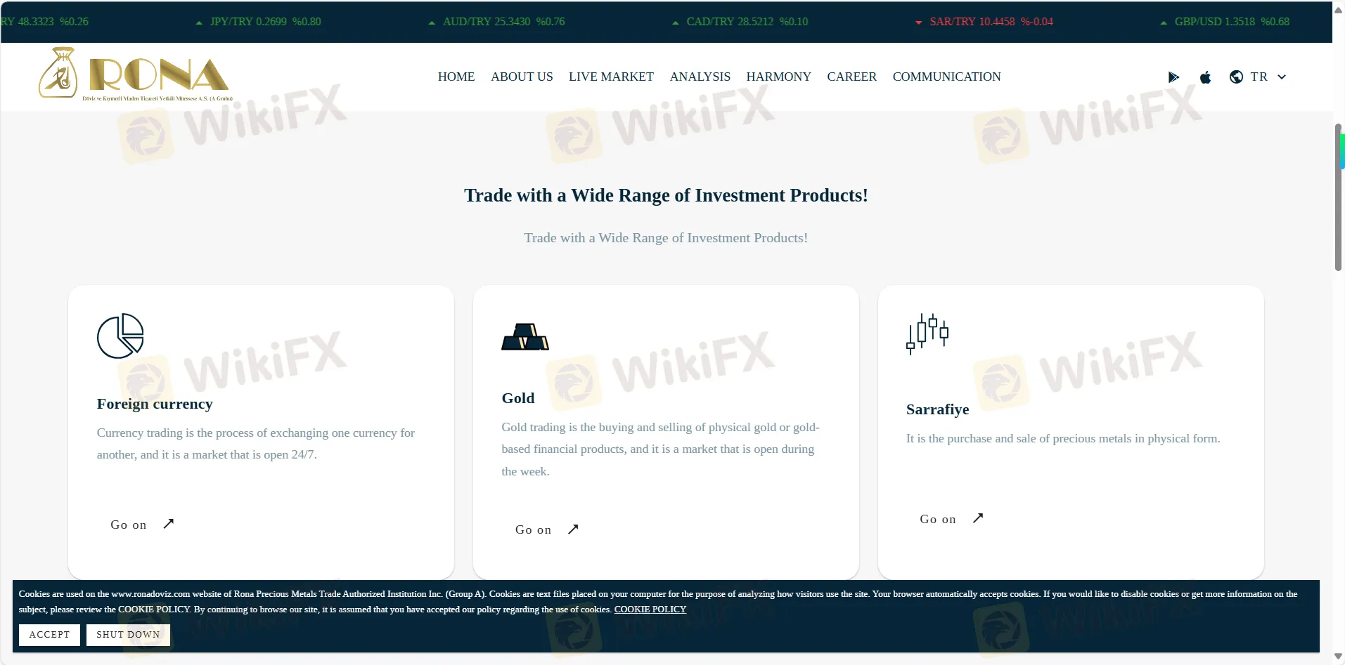 Bạn Có Thể Giao Dịch Gì trên Rona Currency? Bạn Có Thể Giao Dịch Gì trên Rona Currency?