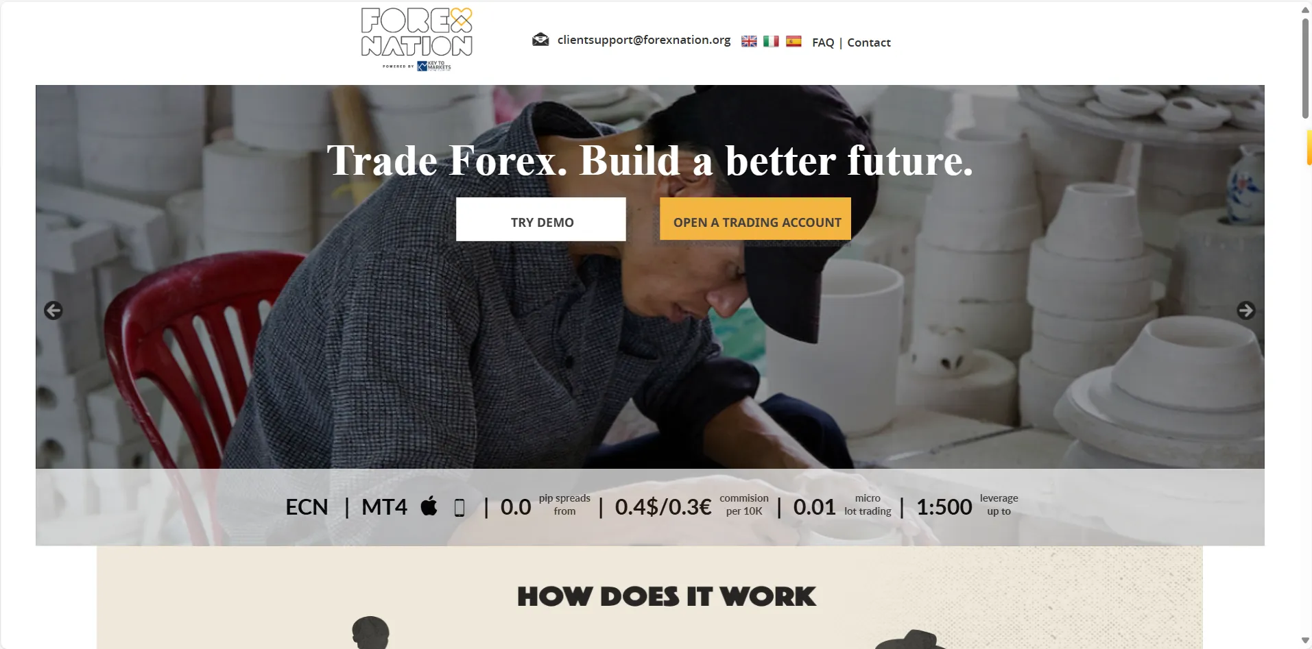 Forex Nation's homepage