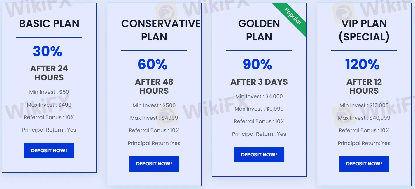 Rencana Investasi