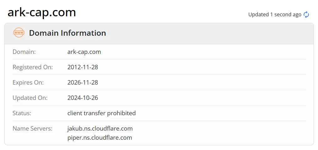 domain domain