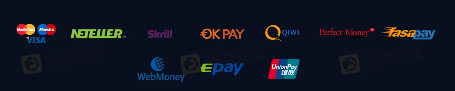 Deposit and Withdrawal Deposit and Withdrawal