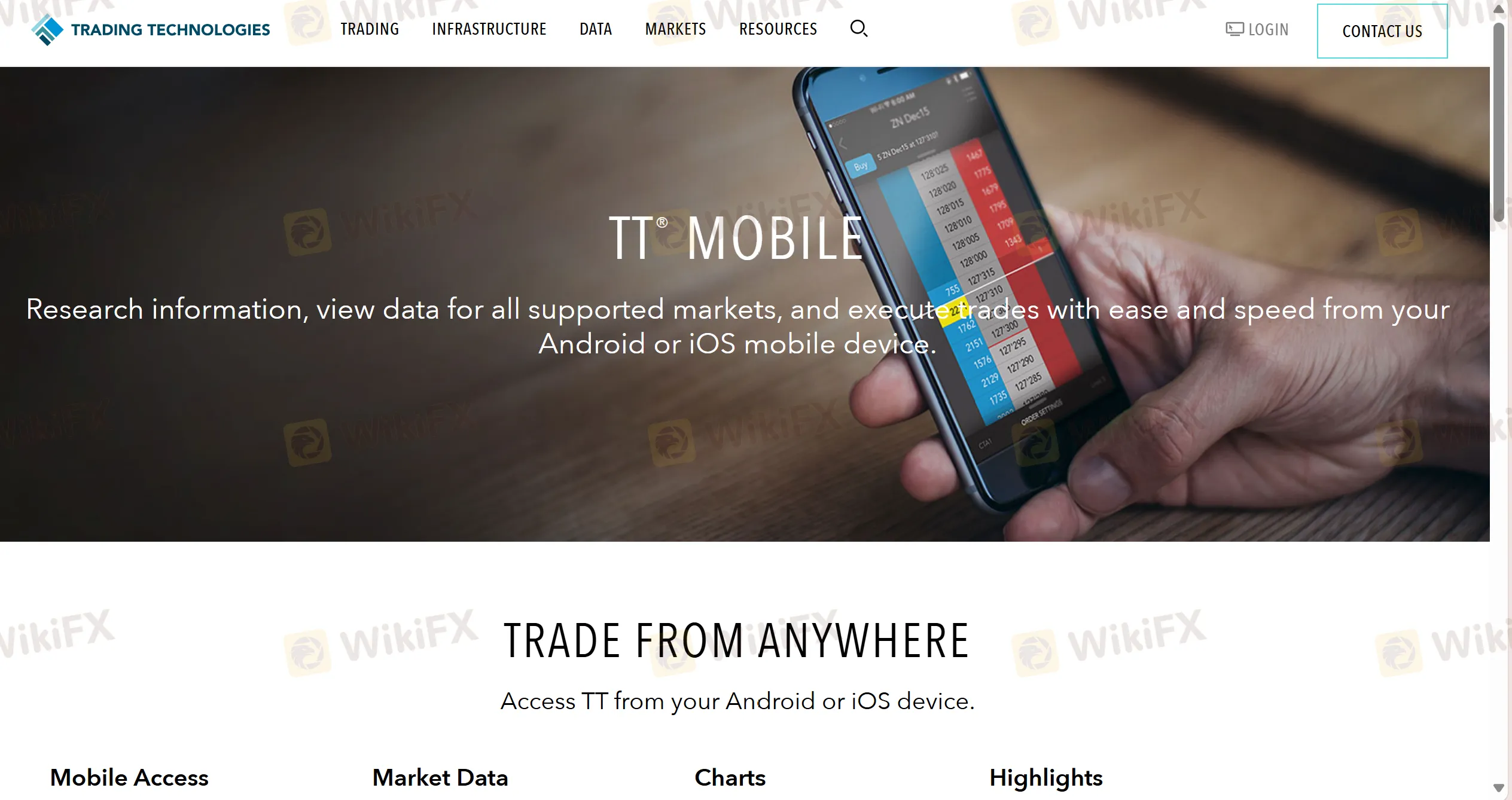 Trading Platform Trading Platform