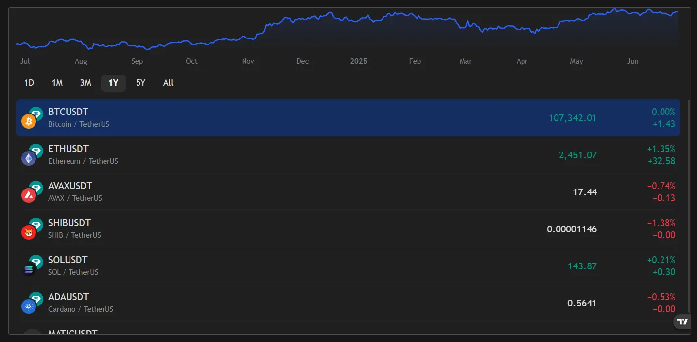crypto