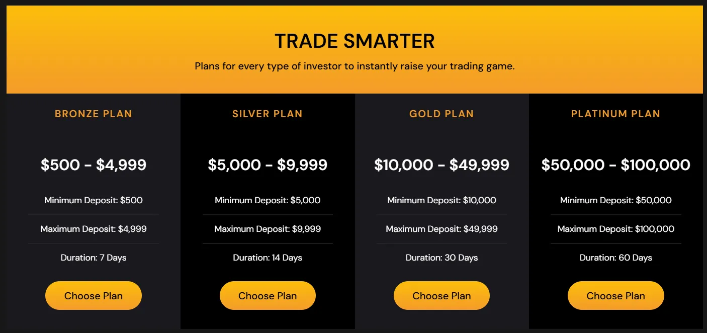 Account Types