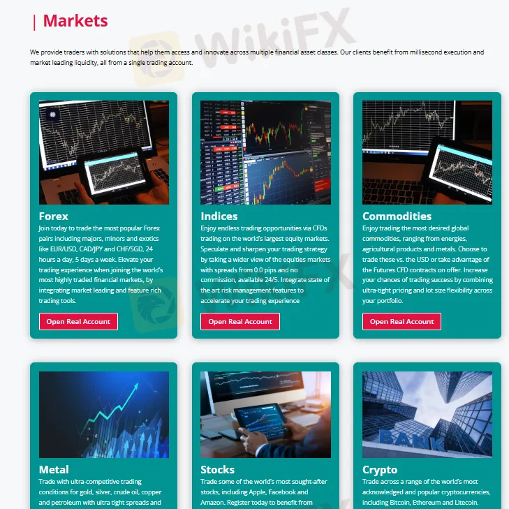 Que puis-je trader sur Regal Broker?