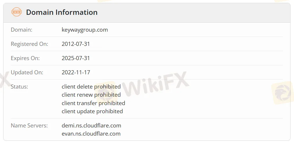 Domain information Domain information