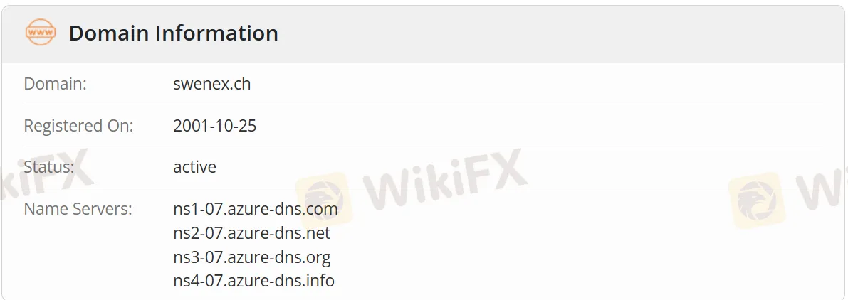 Informasi Domain Informasi Domain