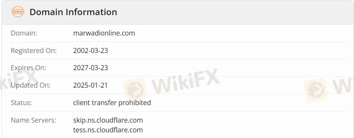 域名資訊 域名資訊