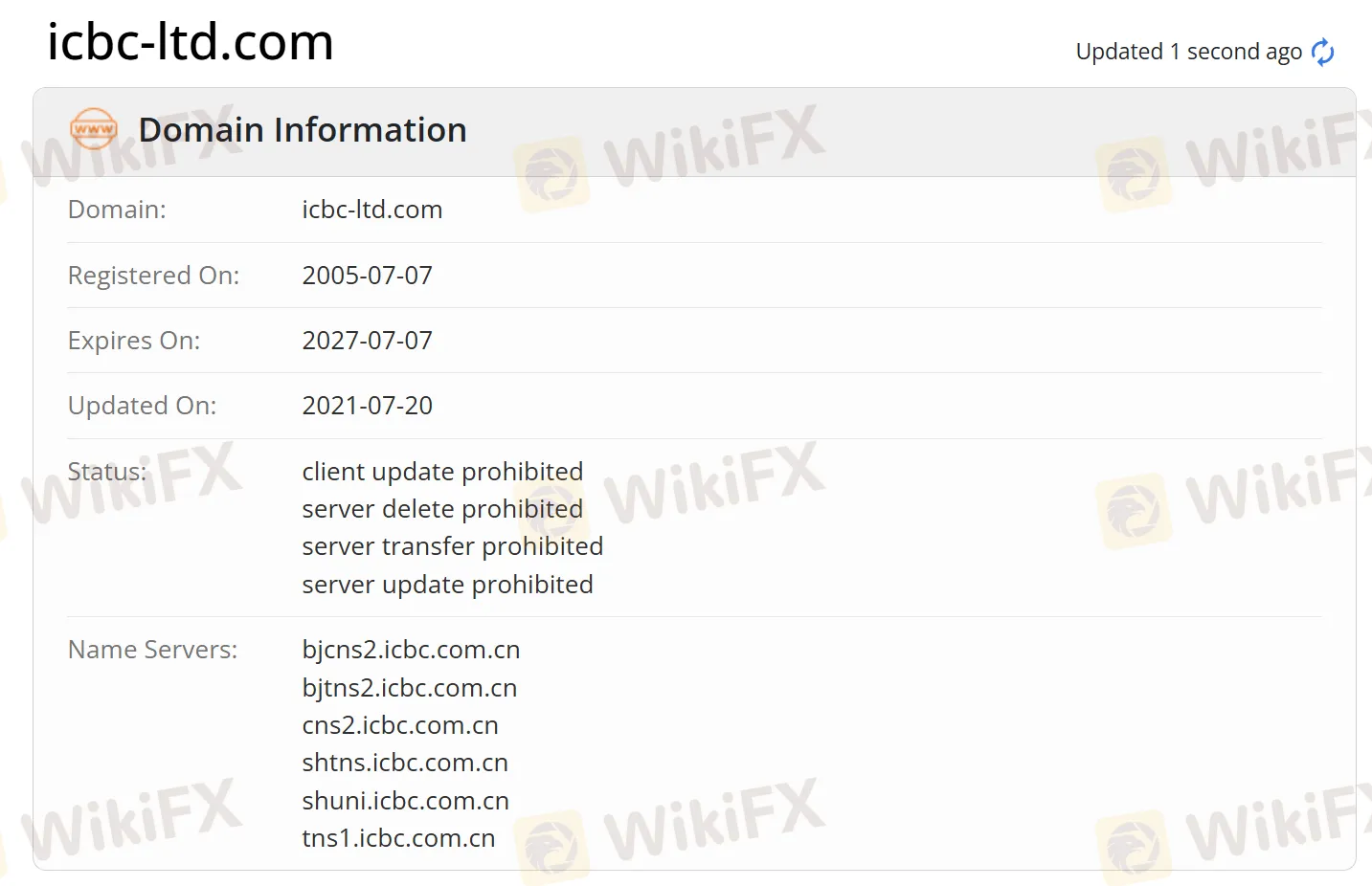 Domain information Domain information