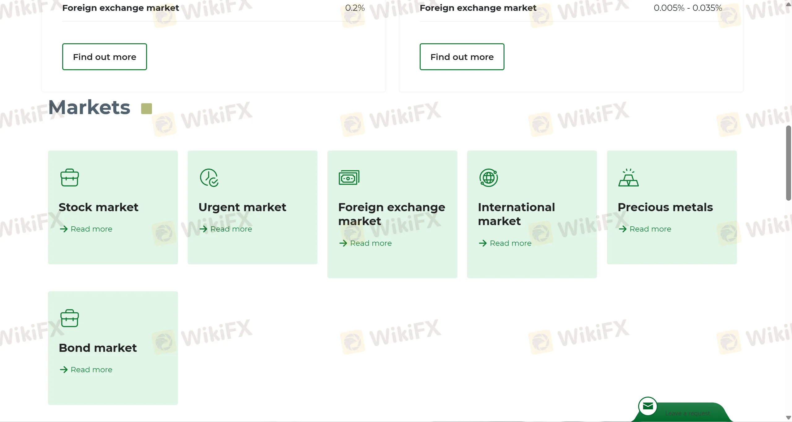 What Can I Trade on RICOM-TRUST? What Can I Trade on RICOM-TRUST?